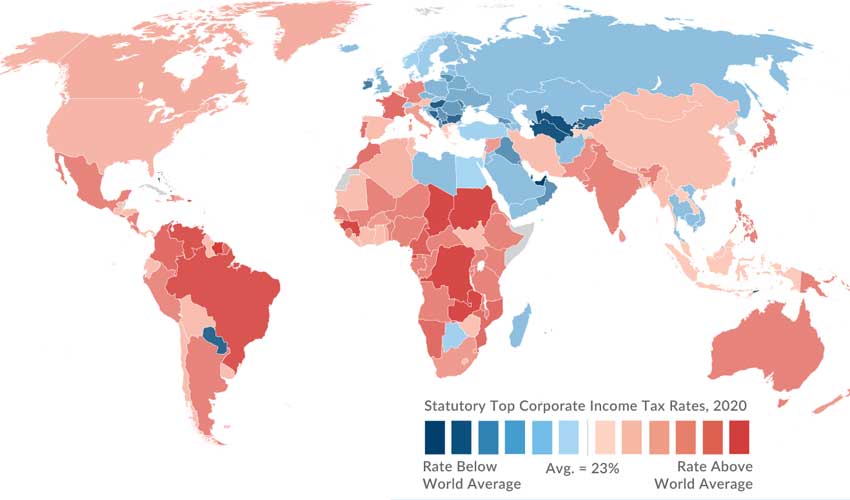 what countries have a flat tax